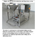 Sanitary Efficient Online Mixer System (CE approved)